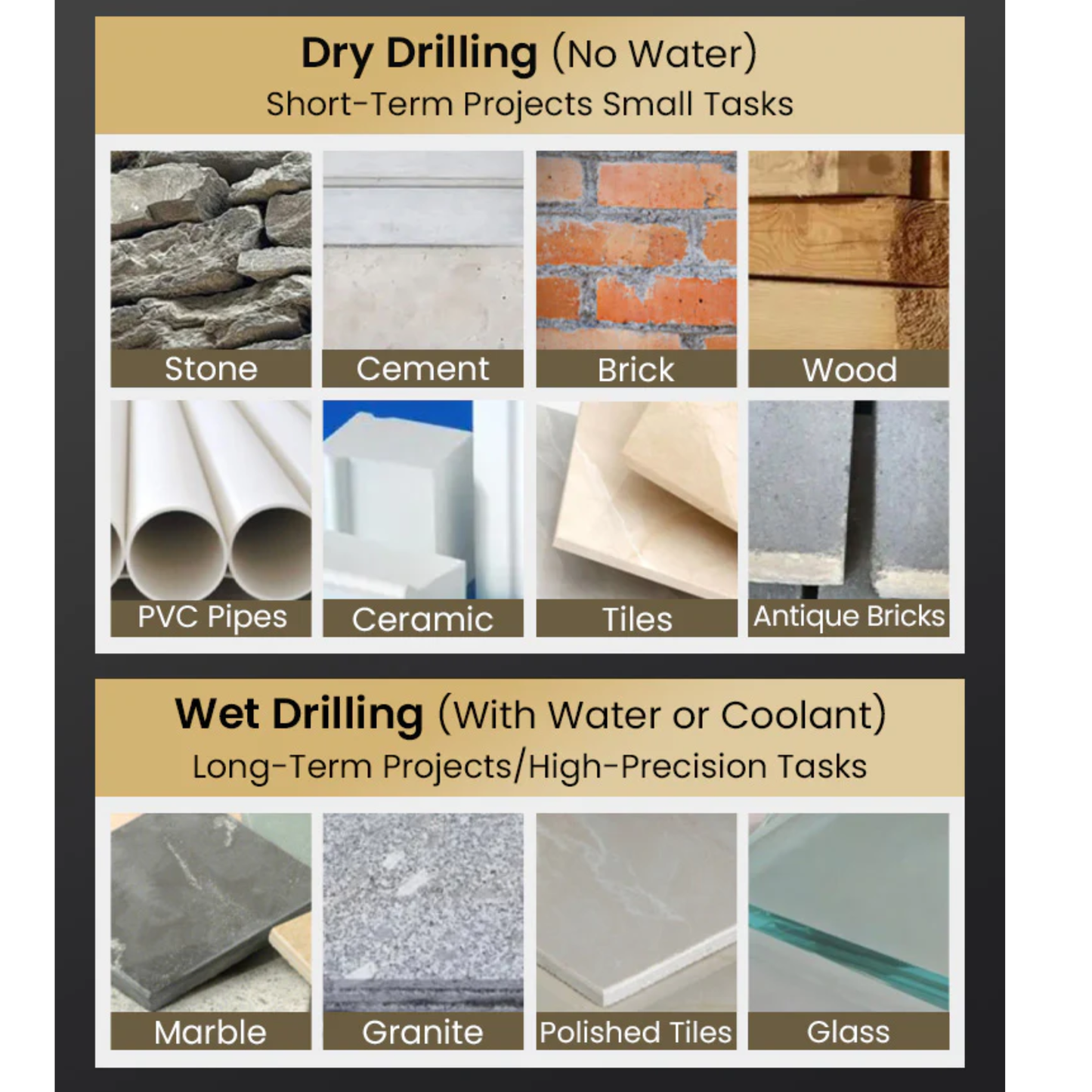 ZOVRA™ High-Strength 4-Flute Serrated Eccentric Drill Bit Kit- (Set of 13)