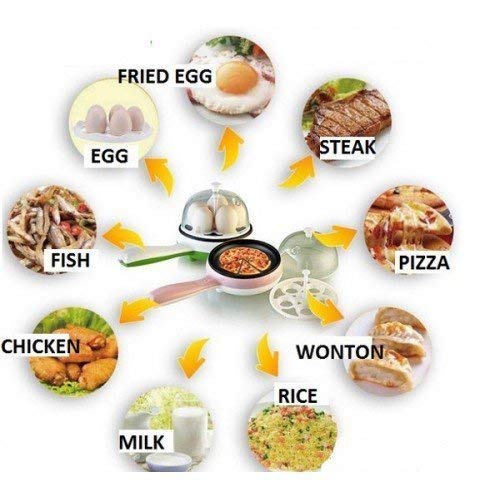 Frying Pan with Egg Boiler
