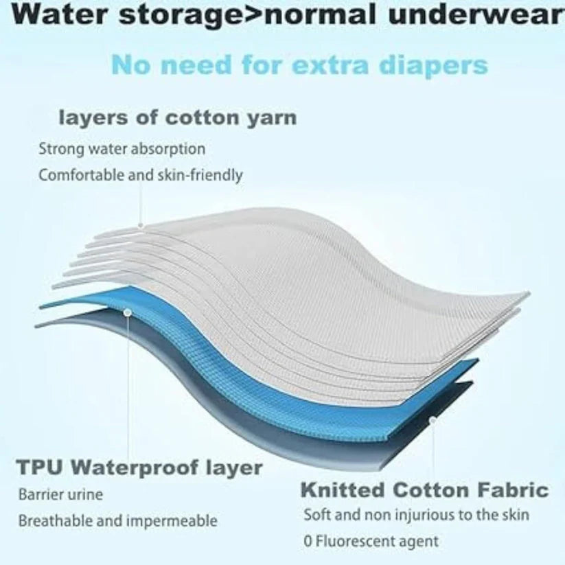 Leakage-Proof Reusable Cloth Diaper (Pack of 4) | FREE DELIVERY
