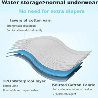 Leakage-Proof Reusable Cloth Diaper (Pack of 4) | FREE DELIVERY