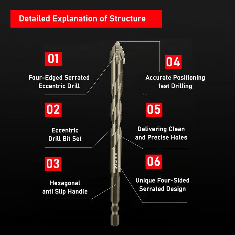 ZOVRA™ ++ New High-Strength 4-Flute Serrated Eccentric Drill Bit Kit- (Set of 13)