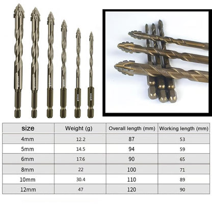 ZOVRA™ ++ New High-Strength 4-Flute Serrated Eccentric Drill Bit Kit- (Set of 13)